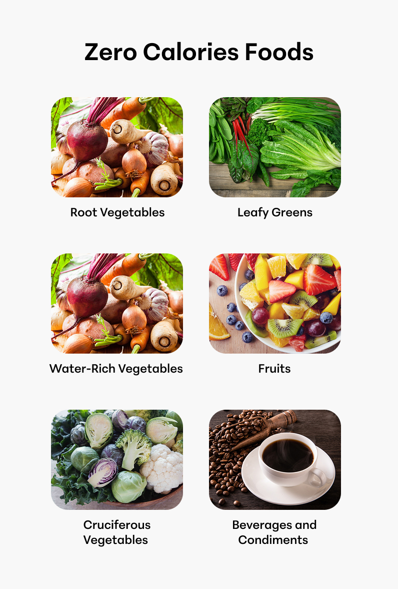 Zero or Low Calorie Food List for Weight Loss 